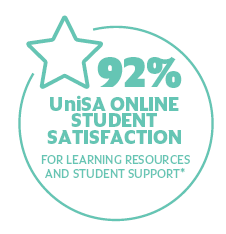 92% student satisfaction